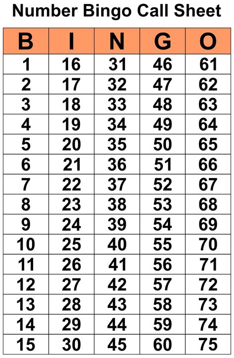 bingo calling numbers list printable.